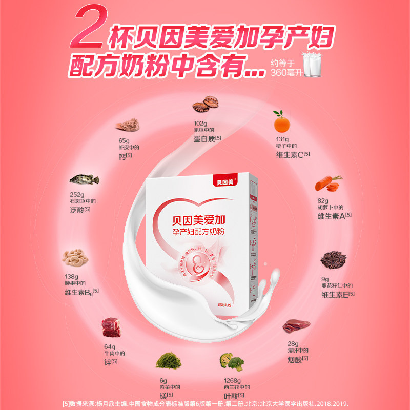【mini尝鲜装】贝因美爱加孕产妇奶粉189g孕前中后期营养奶粉试用,淘宝优惠券,粉丝福利购,淘宝优惠卷