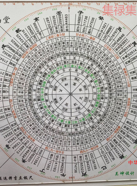 20公分吴坤风水立极尺天心正运 国学文化秘本天心择地理择日 天星