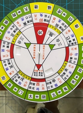 包邮 太岁盘 查找太岁冲害刑太岁方 喜合忌讳 克择三合风