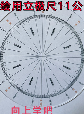 二十四山风水罗盘立极尺