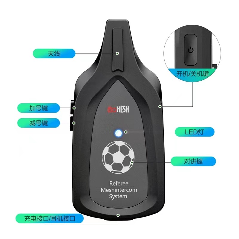 足球裁判对讲机多人对讲足球手球裁判专用耳麦工地吊塔船仓对讲机 - 图0