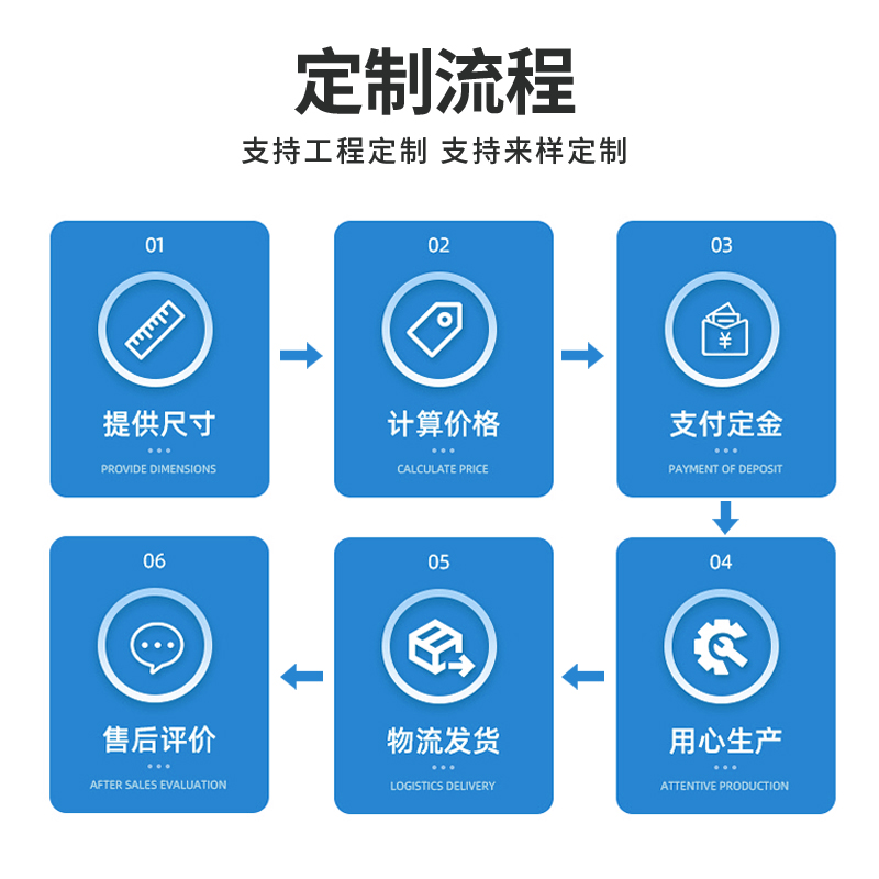 铝合金护栏围栏别墅庭院子户外围墙栅栏露台阳台铝艺护栏栏杆扶手