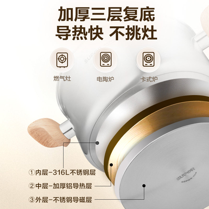苏泊尔汤锅316L不锈钢加厚家用蒸锅煮粥锅煮锅蒸煮双耳电磁炉炖锅,淘宝优惠券,粉丝福利购,淘宝优惠卷