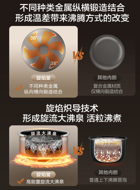 苏泊尔电饭煲4L大容量旋焰釜蓬蓬煲蒸汽远红外多功能家用煮饭锅