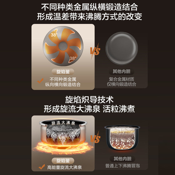 Supor rice cooker 4L large capacity rotating flame cauldron steam far infrared multifunctional household rice cooker