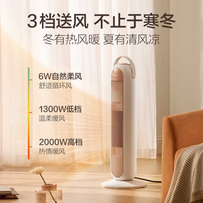 苏泊尔暖气取暖器速热暖风机家用客厅小太阳轻音立体大功率热风机