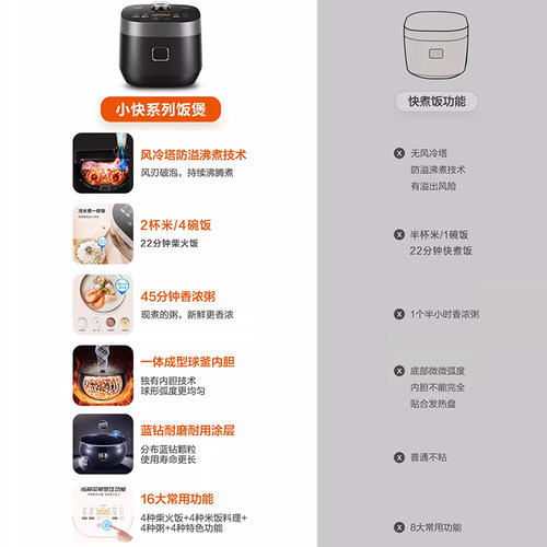 苏泊尔小快球釜电饭煲家用4L大容量快速煮饭多功能蛋糕智能电饭锅 - 图3