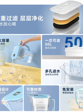 苏泊尔厨房过滤器便携净水壶