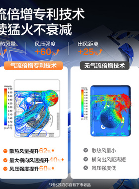 苏泊尔电磁炉家用大功率2200W猛火爆炒快沸多功能可定时电磁灶