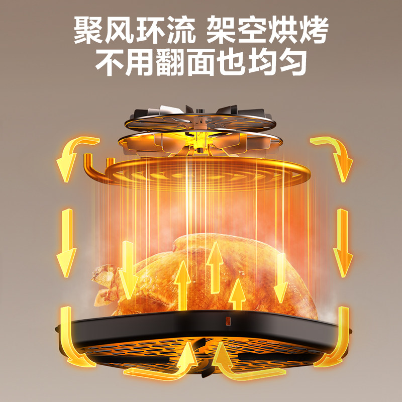 图 2