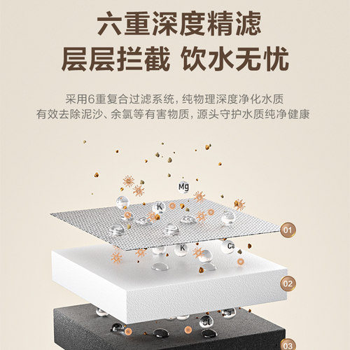苏泊尔净水器水龙头过滤器家用厨房非直饮自来水超滤滤水器C25 - 图2