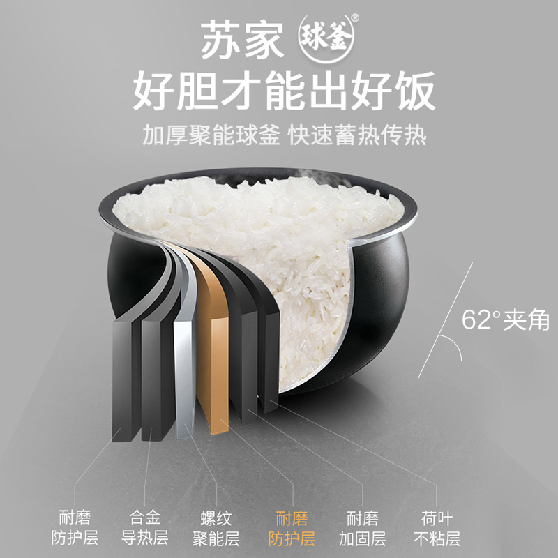 苏泊尔官方旗舰店苏泊尔小型电饭煲家用2L多功能迷你宿舍智能小电饭锅小2人3