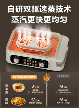 苏泊尔电蒸锅家用多功能三层大容量蒸煮锅一体早餐机