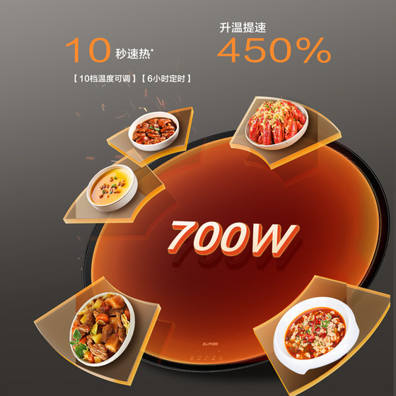 Supor heating and thermal cutting board