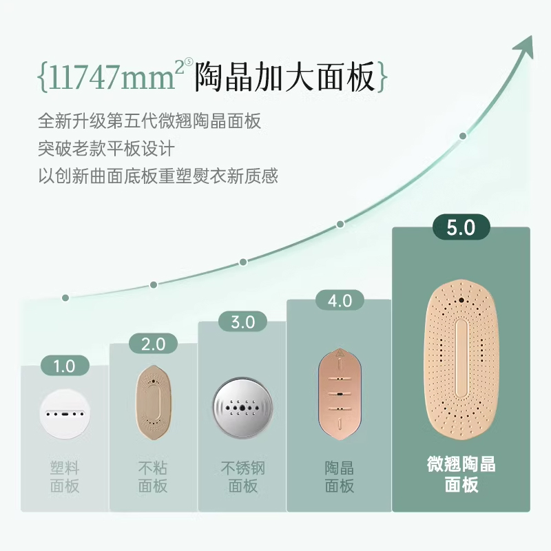 2024新款苏泊尔挂烫机家用手持熨烫机小型便携蒸汽电熨斗熨衣服 - 图1