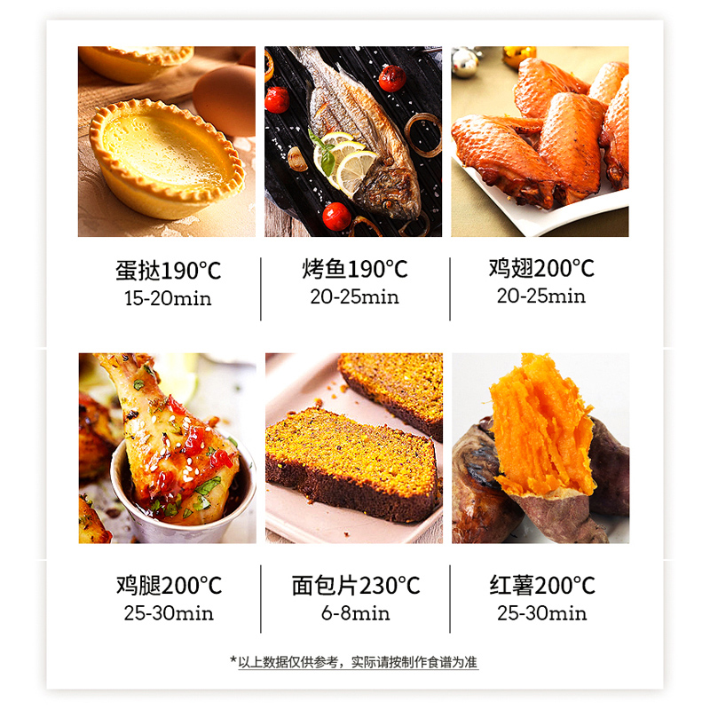 苏泊尔官方旗舰店苏泊尔电烤箱迷你家用小型烘焙多功能蛋糕面包一人食小烤箱正品3