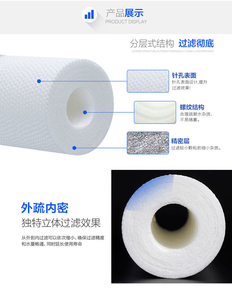 PP棉滤芯通用10寸家用净水器纯水机过滤器厨房自来水过滤前置棉芯 - 图1