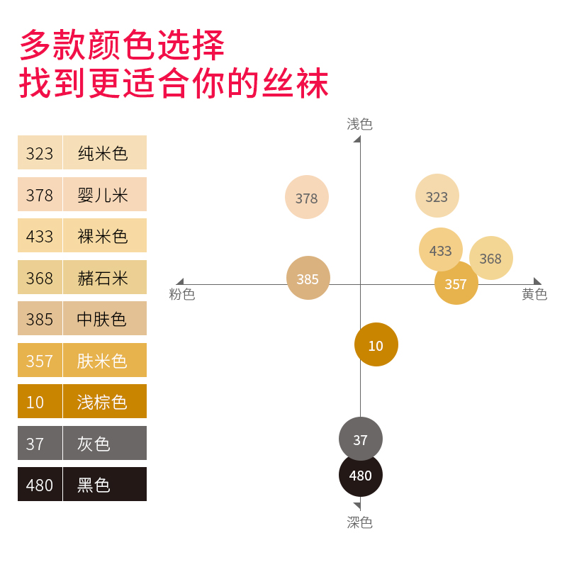 日本厚木丝袜日系女夏季连裤袜薄款肤色袜子肌atsugi无痕光腿神器-图3