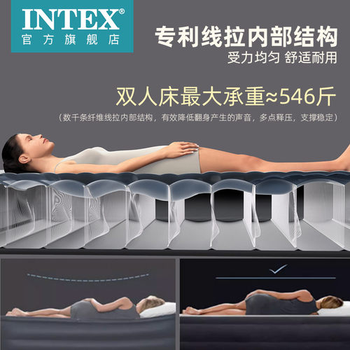 intex充气床垫家用双人气垫床单人加高加厚梦幻绿便携冲气折叠床-图2