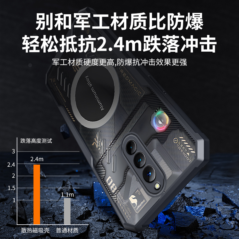 努比亚红魔8pro手机保护壳红魔8pro+保护套散热8spro+全包新款8spro磁吸nubia气囊防摔NX729J透明男女por十外 - 图0