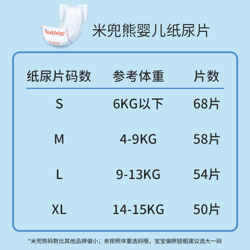 米兜熊纸尿片尿不湿S M L XL码号宝宝超薄干爽柔软透气大吸收包邮