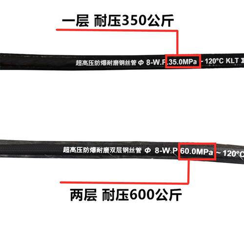 55/58型/超高压清洗机出水管双层钢丝黑猫洗车机钢丝管耐磨防爆管 - 图0