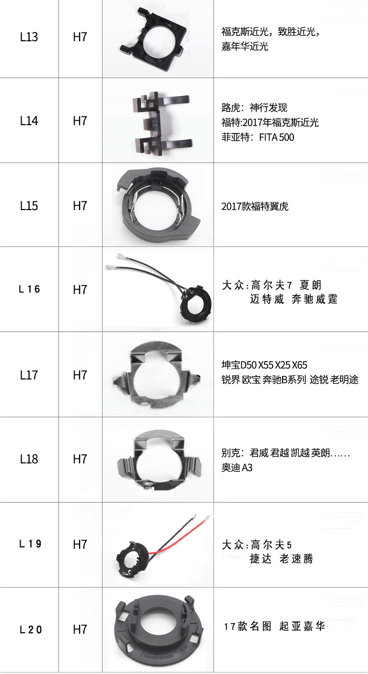 汽车led大灯专用卡座改装LED固定座H7 H1 led卡座灯座卡扣支架 - 图2