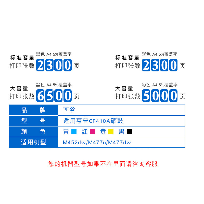 适用惠普CF410A硒鼓 HPM377DW M452DW M452DN 彩色墨粉盒M452NW M477FDW打印机硒鼓 - 图2