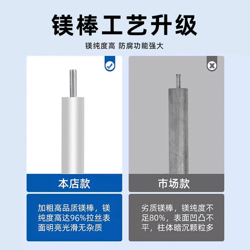 适用美的电热水器镁棒通用40/50/60/80L升排污加热牺牲阳极棒配件 - 图0