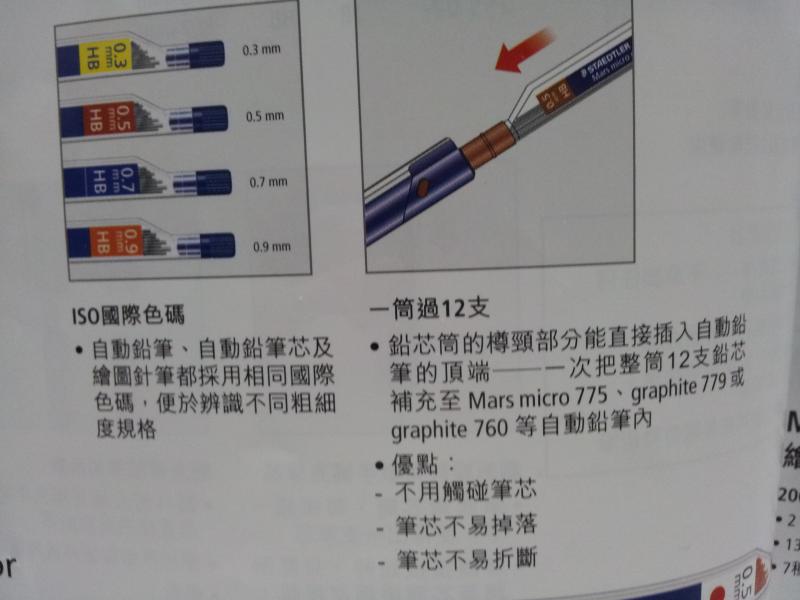 德国施德楼250 03 0.3mm自动铅笔芯|替芯B|HB|2B铅芯珠宝设计-图2