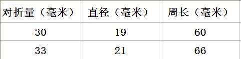 录音机皮带 光驱复读机 单放机皮带 放像机 皮带DVD 1mm方形扁形 - 图1