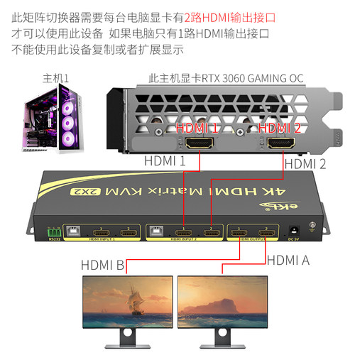 eKL 4K高清KVM矩阵双屏切换器 HDMI2.0扩展双通道2进2出 USB鼠键穿越电脑二路显示器热键切换共享器配线212HN - 图3