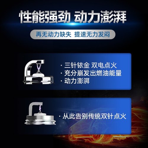三针铱金汽车火花塞原厂升级4支装原装三级正品专车专用超双铱金 - 图0