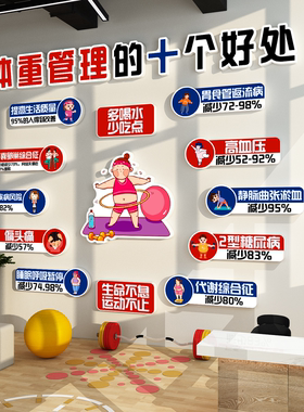 体重管理体检中心医院门诊文化墙海报健康宣教减重肥挂画图牌贴纸