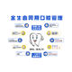 Children's whole life cycle facial health management oral dental wall decoration clinic advertising stickers and posters