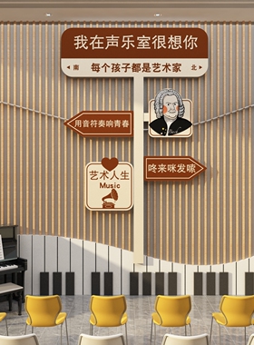 梵高画室场景氛围布置美术展教室装饰幼儿园主题文化墙面环创成品