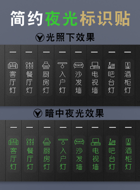 开关标识贴提示简约现代