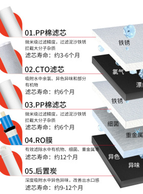 诺华清源反渗透直饮净水器75G五级厨房家用纯水机水