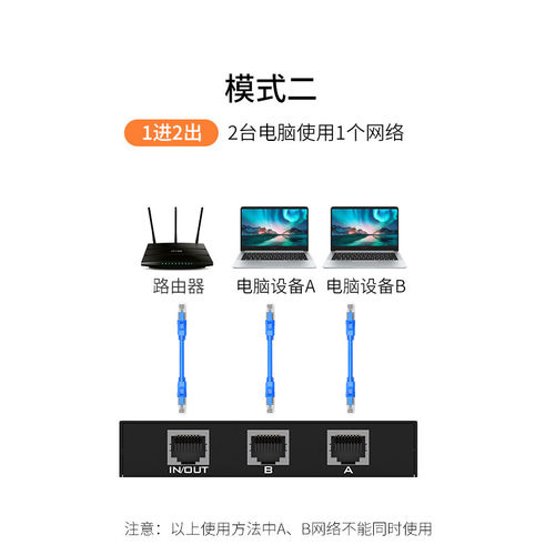 迈拓维矩 MT-RJ45-2 网络切换器二进一出一拖2手动RJ45口共享器 - 图2