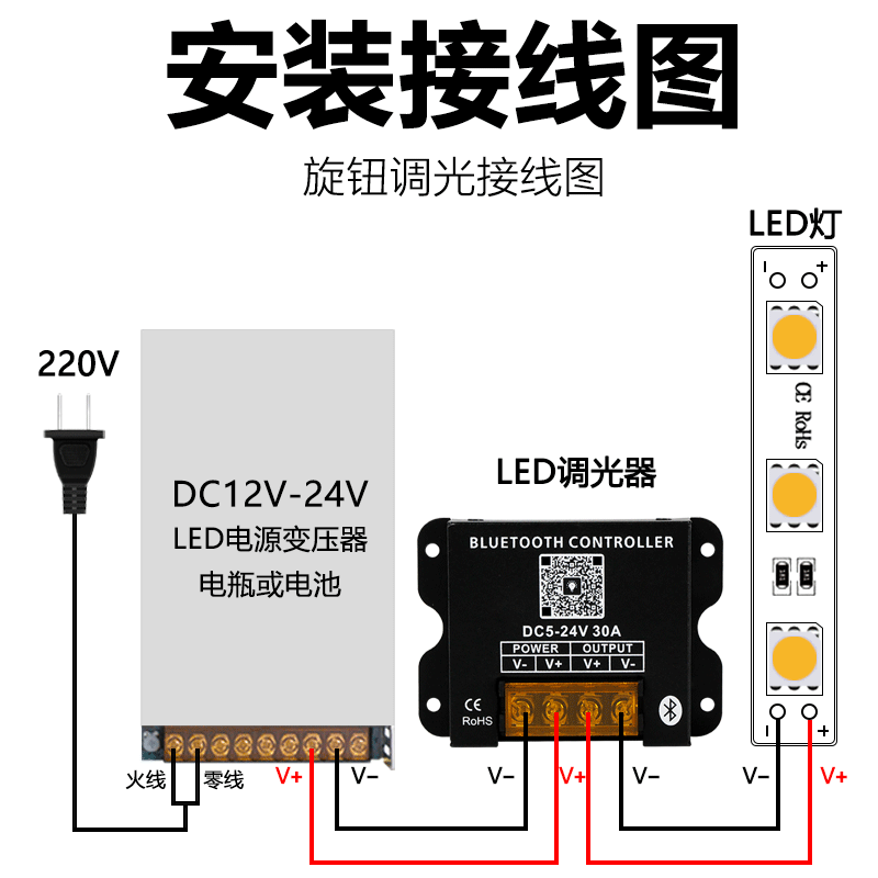 LED调光控制器DC5V12V24V线性灯灯带灯条发光字手机蓝牙APP调节 - 图2