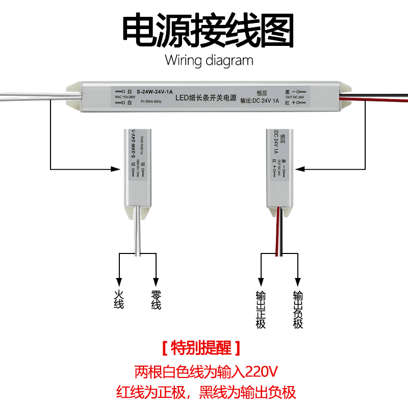 LED超薄灯箱专用细长条电源220V转12V24V线条灯24W36W48W60W72W-图2