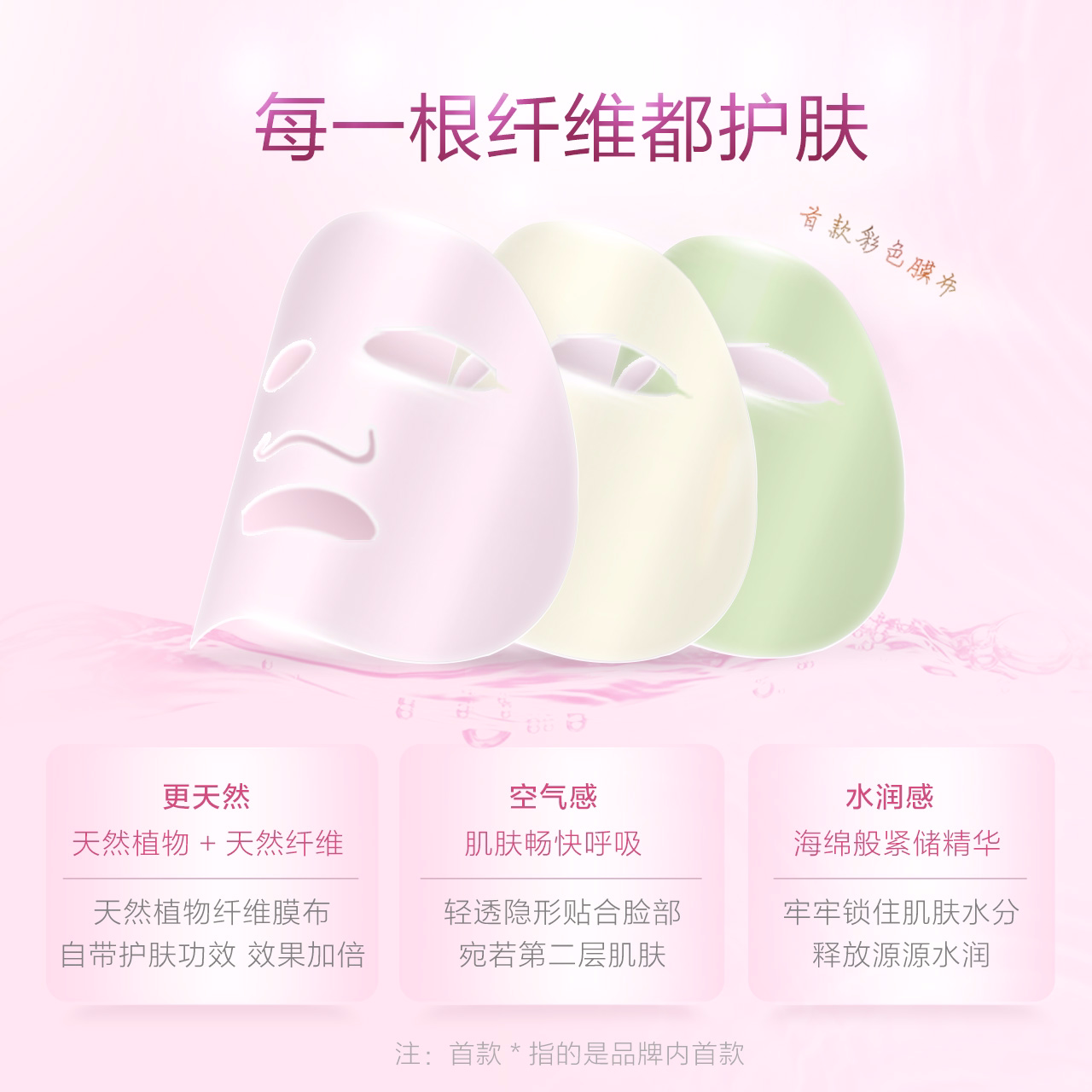 面膜套装补水提亮肤色控油男女 小迷糊面部护理套装