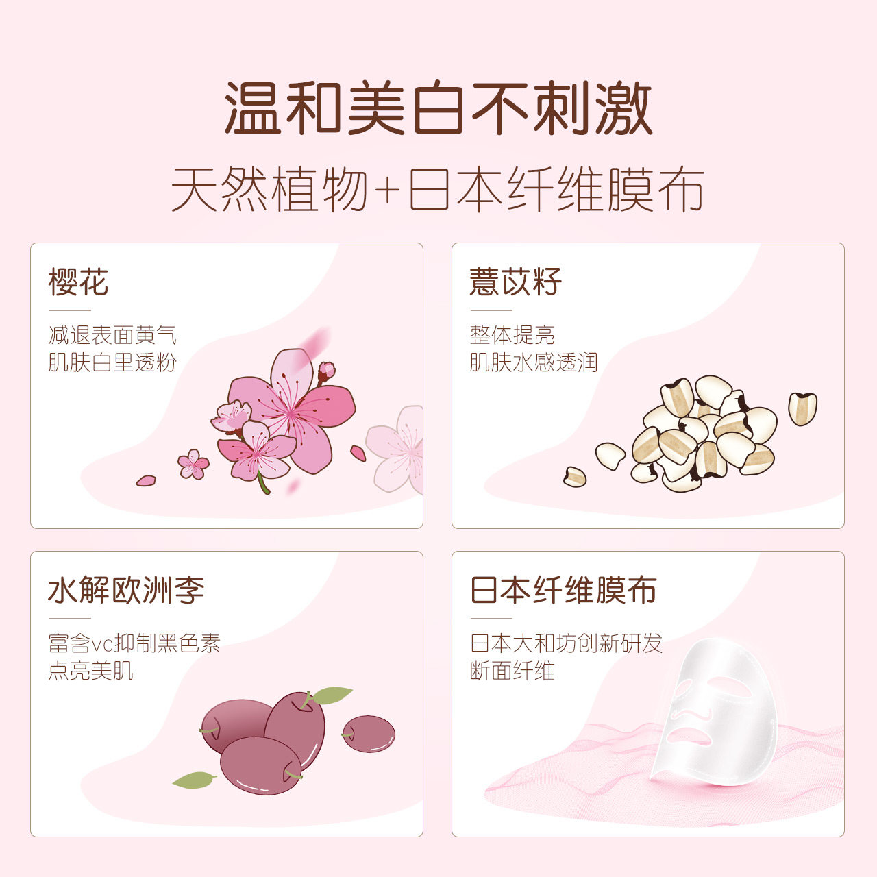 美白烟酰胺补水保湿淡化痘印女面膜 小迷糊贴片面膜