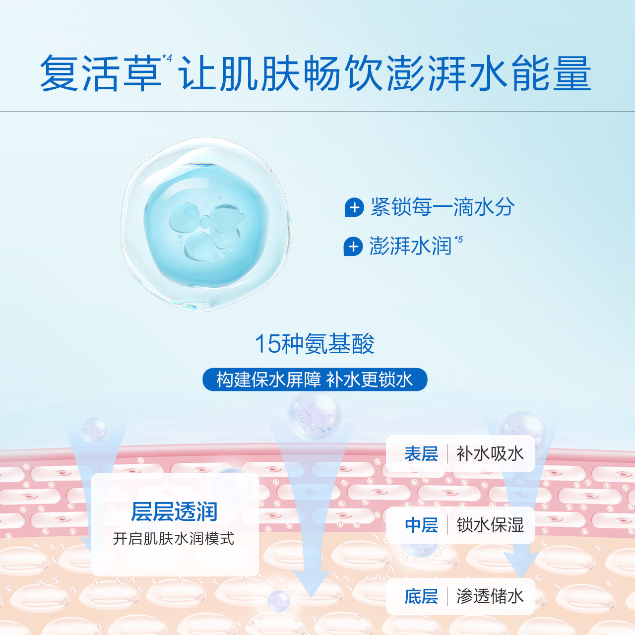 小迷糊爆水霜5D玻尿酸面霜补水保湿滋润型面霜官方正品学生男女