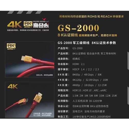 高登尚GoldenSound GS2000 超高清HDMI2.1认证高端电视音响连接线 - 图0