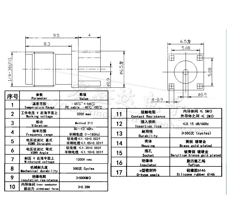 正脚 SMA-KE 外螺内孔 立式正脚 母座  SMA插座 焊PCB板四脚 - 图2