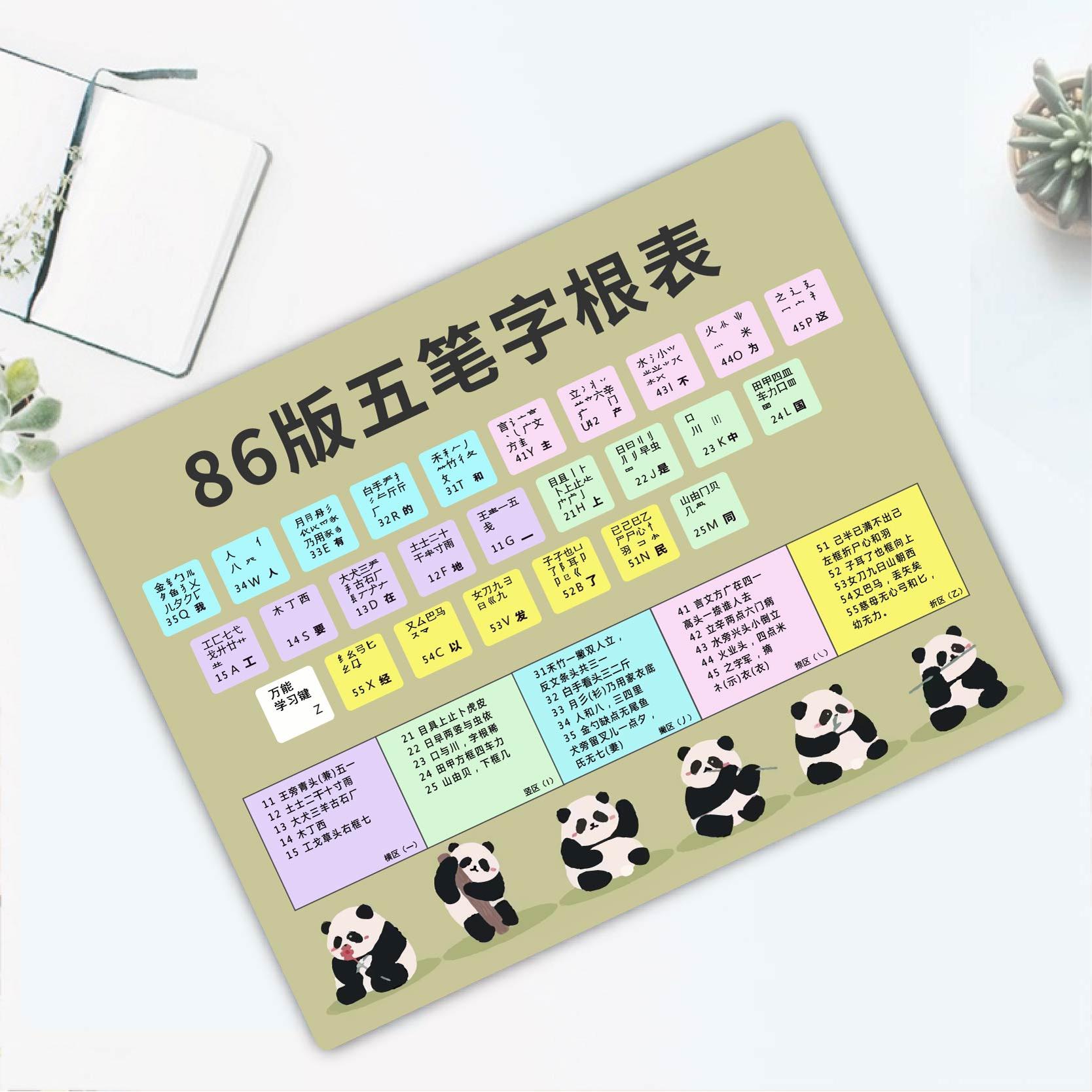 字母拼音汉字中文翻译鼠标垫初学习电脑桌垫老人儿童提示注释定制