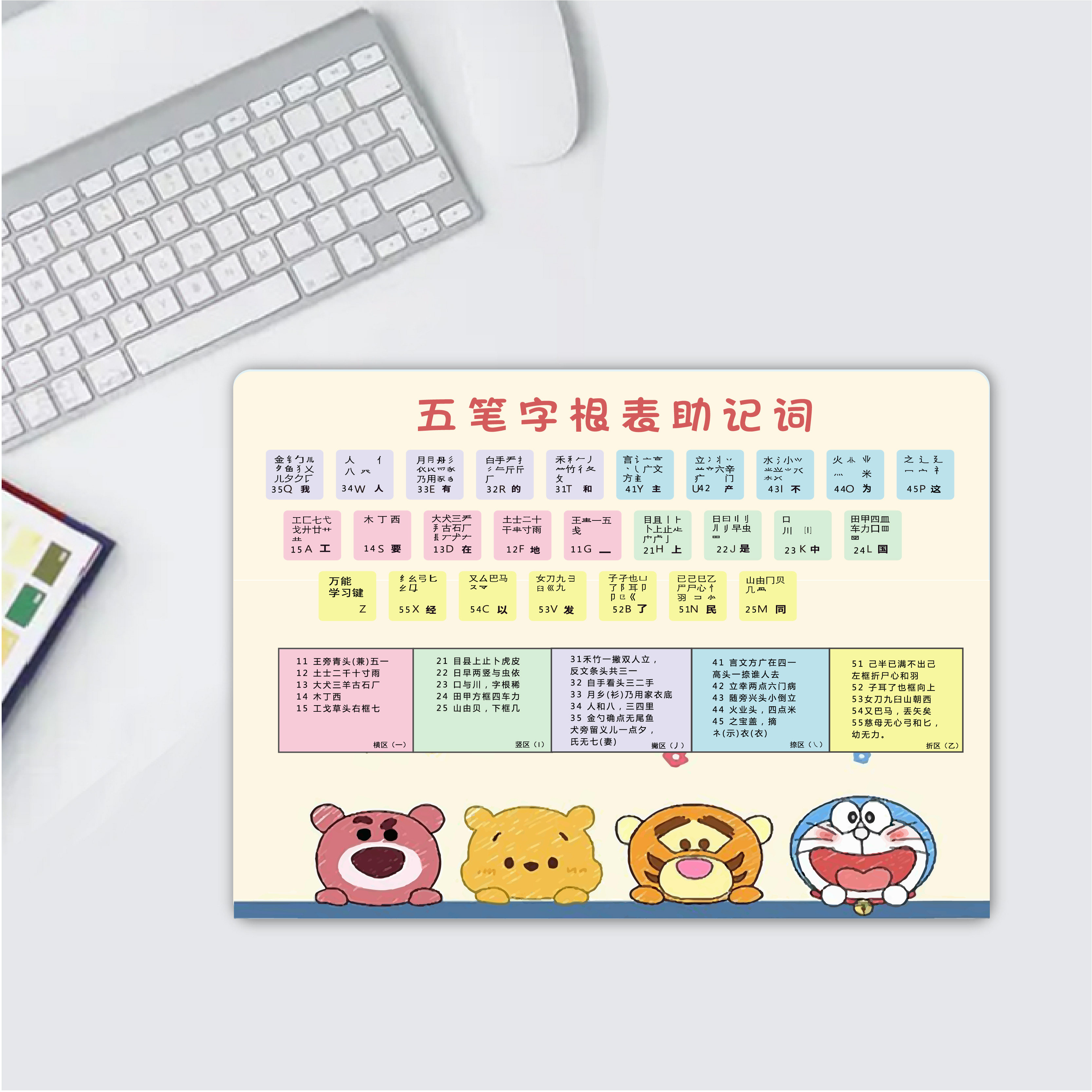 鼠标垫搜狗拼音输入法五笔字根表打字练习初学助记口诀桌垫子定制