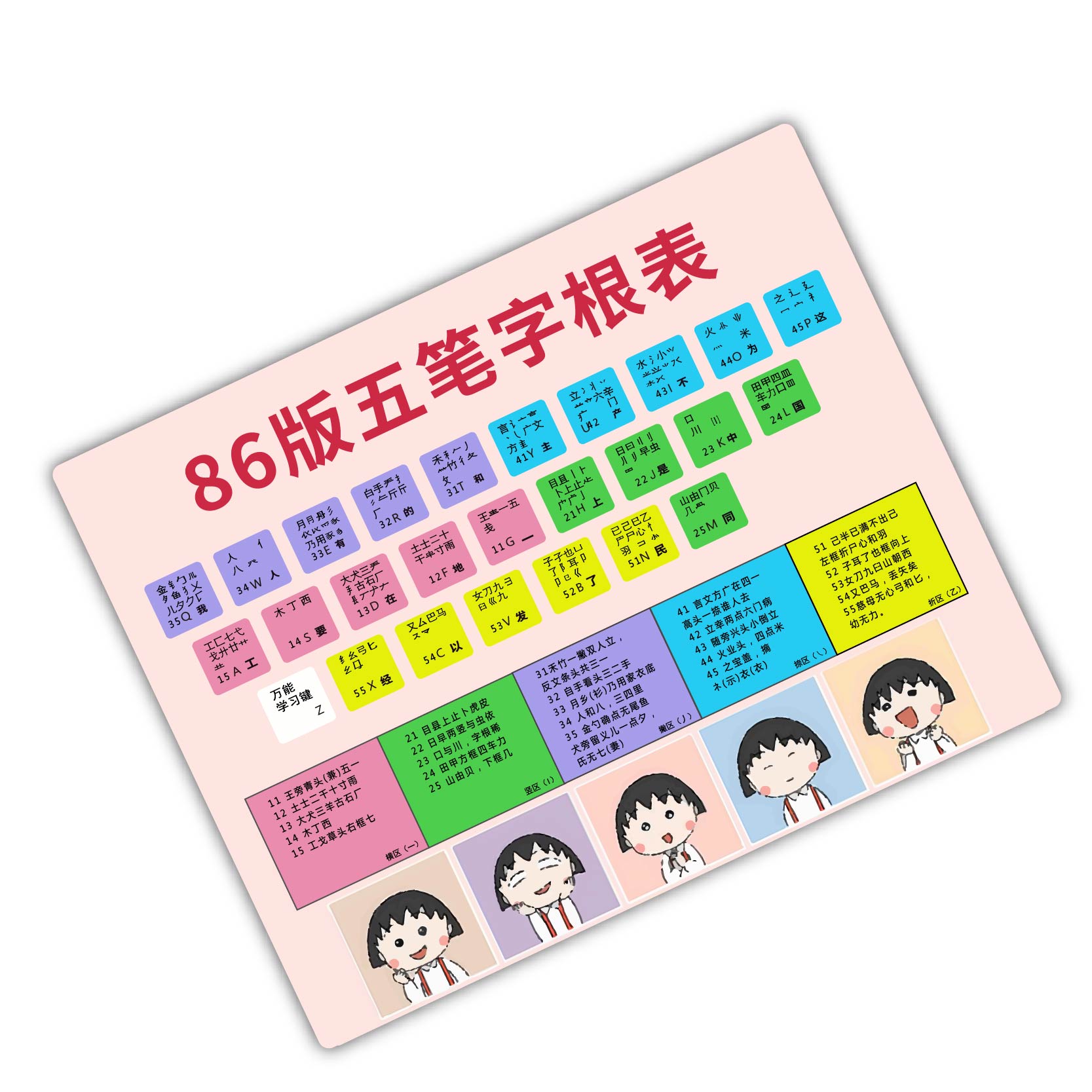 字母拼音汉字中文翻译鼠标垫初学习电脑桌垫老人儿童提示注释定制