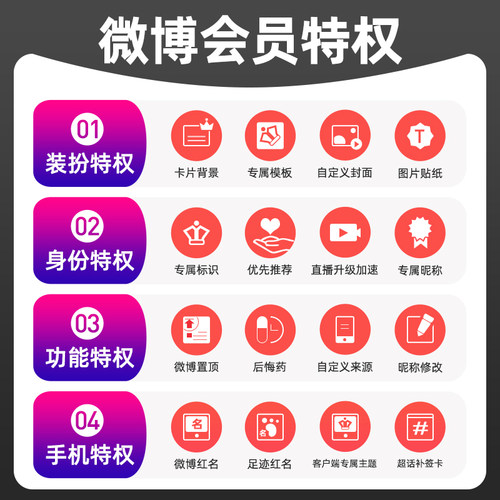 【新用户专享】新浪微博会员vip1个月 微博VIP会员月卡填微博昵称 - 图3
